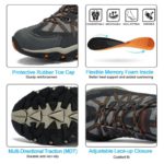 v7fRH0e140be78f4f47cdb84c2c1aeeef2ac5P